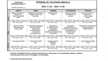 Heti Étrend - Általános Iskola (47. hét)